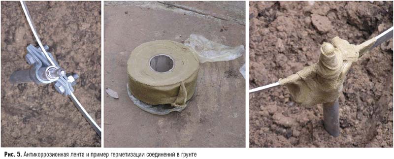 Стержневые системы заземления