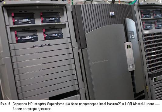 аренда бланк акта выполненных работ