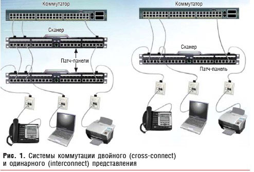 Сшить кофту с рукавом реглан своими руками 71